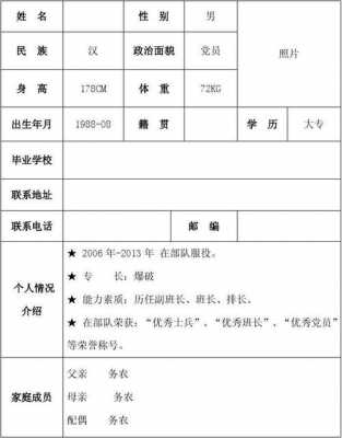 退伍转业简历模板怎么写 退伍转业简历模板-第3张图片-马瑞范文网