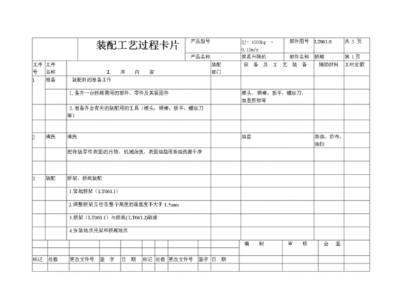 装配工艺过程卡片 机械装配工艺卡片模板-第2张图片-马瑞范文网