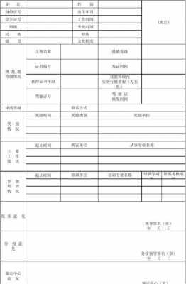 专业技能填写示范 专业技能模板-第2张图片-马瑞范文网