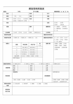 美容顾客管理档案模板-第1张图片-马瑞范文网