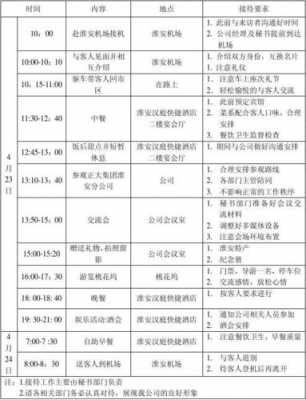 客户接待计划方案模板（客户接待计划方案模板图片）-第1张图片-马瑞范文网