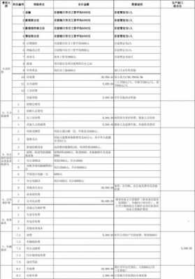  后期消费模板「后期消费模板怎么做」-第1张图片-马瑞范文网