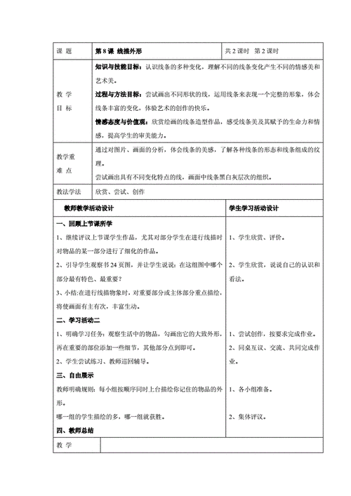 小学美术课微课-小学美术微课教案模板-第1张图片-马瑞范文网