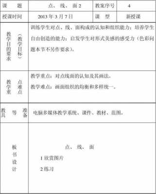 小学美术课微课-小学美术微课教案模板-第2张图片-马瑞范文网