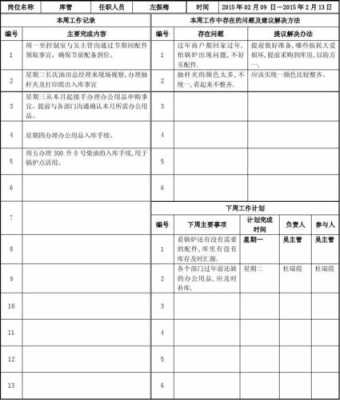  库管周报模板「库管周计划表怎么写」-第2张图片-马瑞范文网