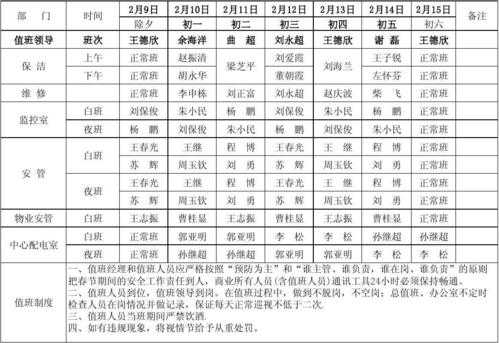 教育局春节值班模板-第3张图片-马瑞范文网