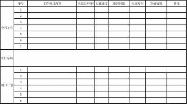 日总结与计划表格模板-第3张图片-马瑞范文网