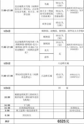 秋游计划表模板-第1张图片-马瑞范文网