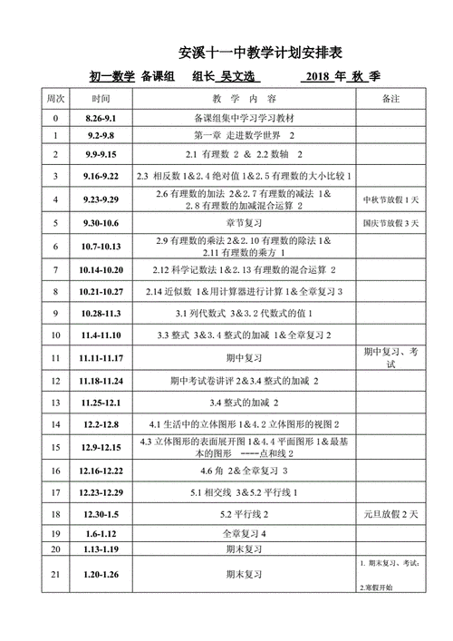 教学计划表模板_教学计划表模板下载-第3张图片-马瑞范文网