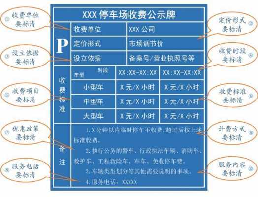 关于市场停车收费的法律-第1张图片-马瑞范文网