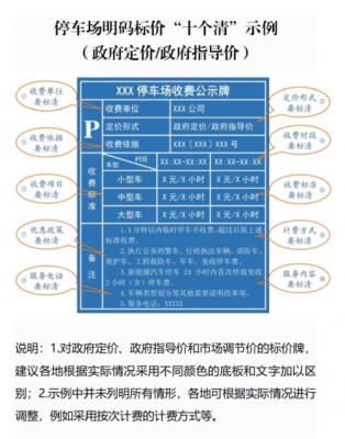 关于市场停车收费的法律-第3张图片-马瑞范文网