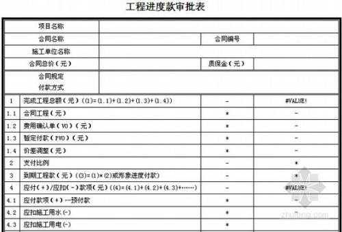 工程支付进度款方式有几种?有哪些规定的呢?-第1张图片-马瑞范文网