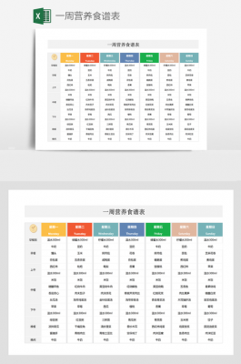 营养食谱搭配模板,营养食谱设计图 -第2张图片-马瑞范文网