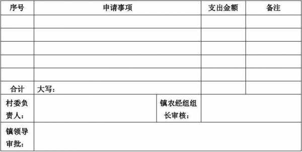 大额支出审批单 大额支出单据模板-第3张图片-马瑞范文网