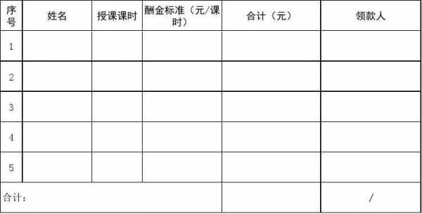 课酬说明模板,课酬是什么 -第3张图片-马瑞范文网