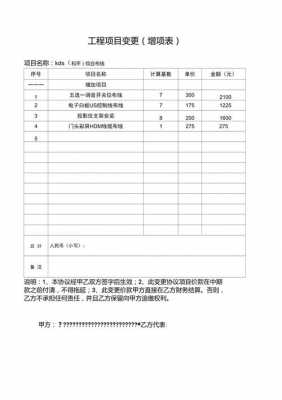 工程增项清单模板_工程增项价格怎么算-第2张图片-马瑞范文网