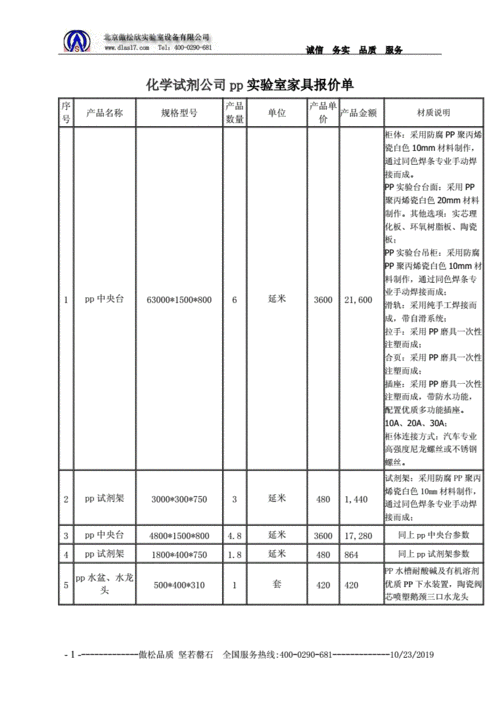 实验室建设报价 实验室报价单模板-第2张图片-马瑞范文网