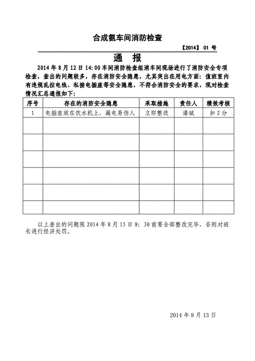 安全消防检查通报范文 安全消防检查通报模板-第3张图片-马瑞范文网