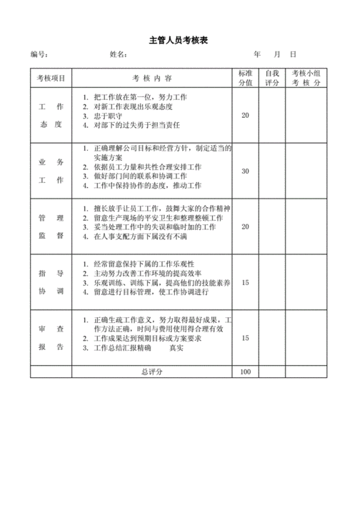 主管人员模板长什么样,主管人员模板是哪个 -第2张图片-马瑞范文网