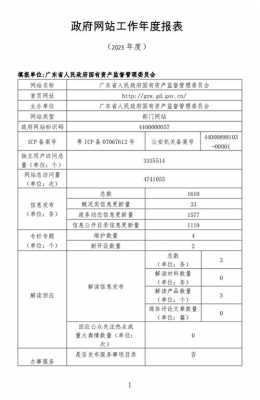 公司年度报表模板_公司年度报表包括哪些-第2张图片-马瑞范文网