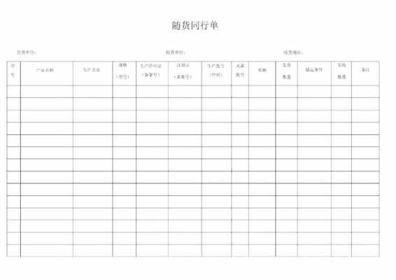 gsp随货同行单模板的简单介绍-第3张图片-马瑞范文网