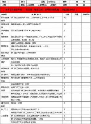 招商总监职位模板,招商总监工作起来是怎样的 -第1张图片-马瑞范文网