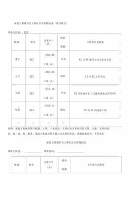 填写社会关系的模板（填写社会关系有什么用）-第1张图片-马瑞范文网