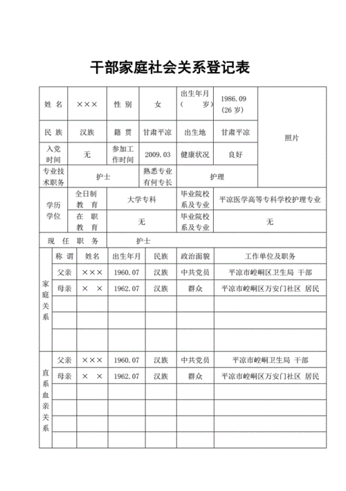 填写社会关系的模板（填写社会关系有什么用）-第3张图片-马瑞范文网