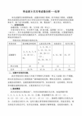  试卷分析模板高中化学「高考化学试卷分析怎么写」-第2张图片-马瑞范文网