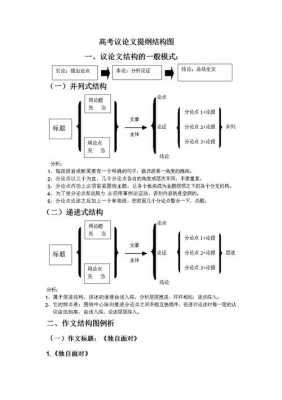 提纲模板图片 提纲模板-第1张图片-马瑞范文网