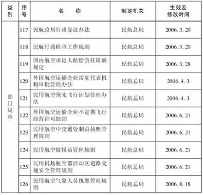 包含行政实习任务书模板的词条-第3张图片-马瑞范文网