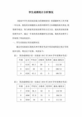 英语课例分析报告模板-第3张图片-马瑞范文网