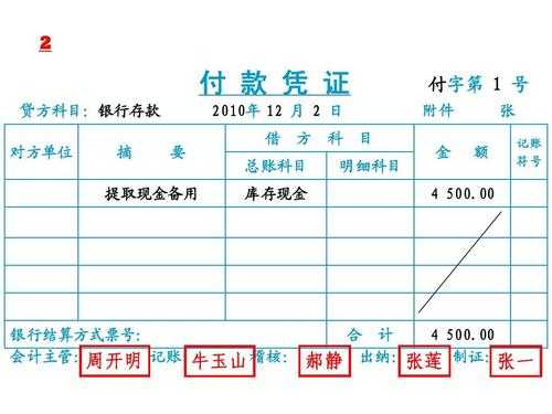  三联付款凭证模板「三联明细账怎么填写」-第1张图片-马瑞范文网