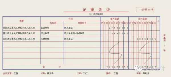  三联付款凭证模板「三联明细账怎么填写」-第2张图片-马瑞范文网