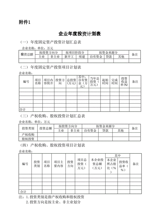 投资用款计划表模板（投资款用途要怎么写）-第3张图片-马瑞范文网