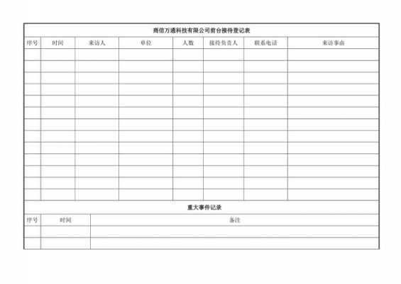 前台接待登记表模板图片 前台接待登记表模板-第2张图片-马瑞范文网