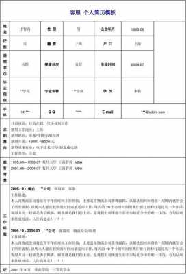 客户专员简历-客户人员简历模板-第3张图片-马瑞范文网