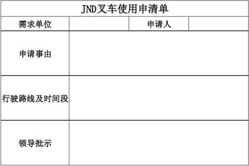 申请购买铲车报告模板_关于购买铲车的请示-第3张图片-马瑞范文网