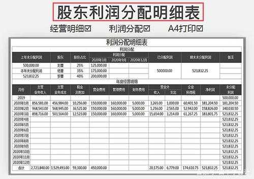 费用纵向报表模板,费用纵向分配 -第3张图片-马瑞范文网