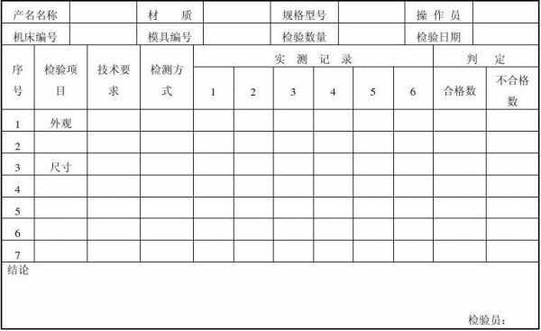 冲压件首件检验记录 冲压件首件检验模板-第1张图片-马瑞范文网