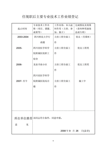  高级职称申报材料模板「高级职称审批表的填报」-第2张图片-马瑞范文网