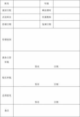 学员停课表申请模板（教育机构学员停课申请表）-第3张图片-马瑞范文网