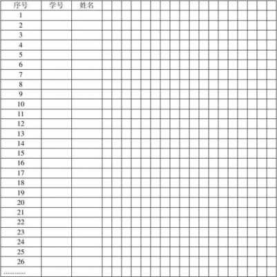 大学生点名表模板-第3张图片-马瑞范文网