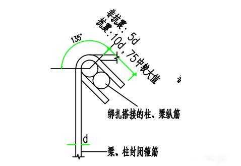 大模板放置角度怎么算-大模板放置角度-第2张图片-马瑞范文网