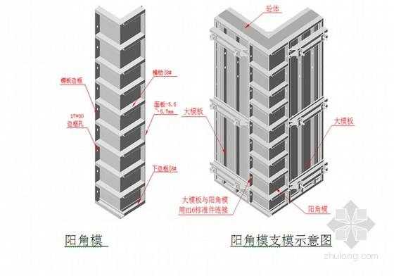 大模板放置角度怎么算-大模板放置角度-第3张图片-马瑞范文网