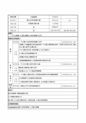 助理职务描述怎么写-第2张图片-马瑞范文网