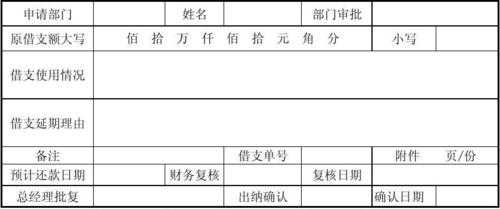 借支延期申请模板图片 借支延期申请模板-第1张图片-马瑞范文网