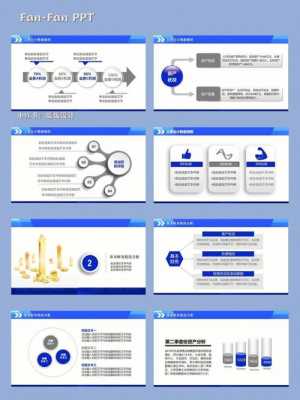 财务报表案例分析ppt模板下载-第3张图片-马瑞范文网