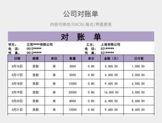 材料对账单怎么对账-建材对账单模板-第3张图片-马瑞范文网