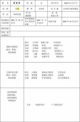 考察写实簿模板,考察写实栏 -第1张图片-马瑞范文网